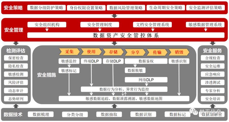 软件开发外包