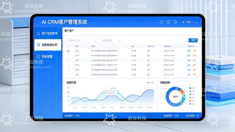 IT运维外包：企业成长的秘密武器