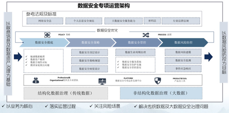 IT运维外包，提升企业效率的秘密武器