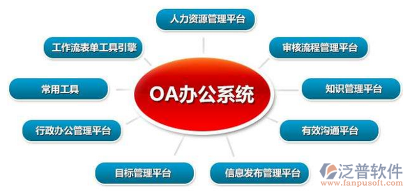 上海软件开发产业:引领数字化转型新篇章