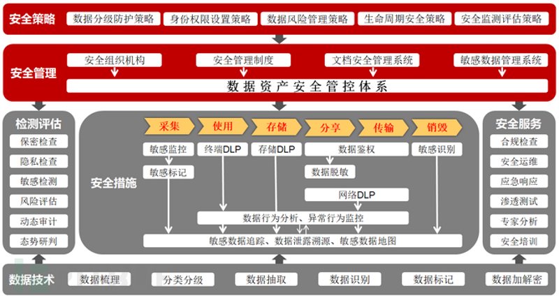 上海软件开发选购指南：如何挑选合适的合作伙伴?